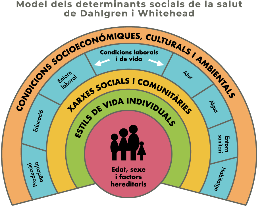 infografía infografía